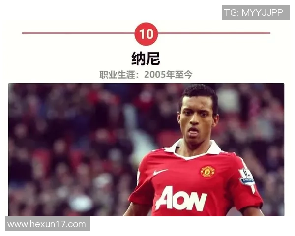 足球历史得三分球最多的球星排名及其传奇时刻分析